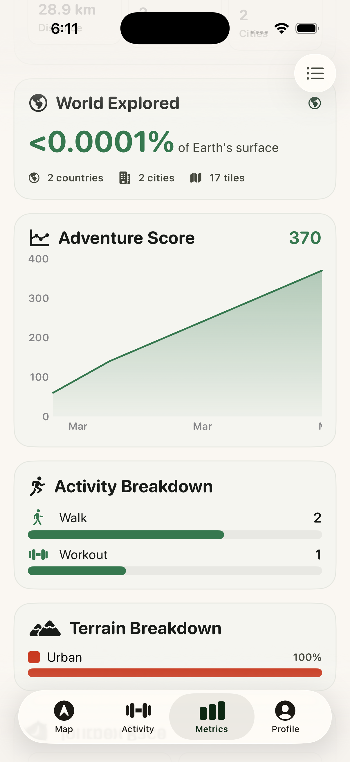 iPhone showing Terra fitness metrics and activity breakdown